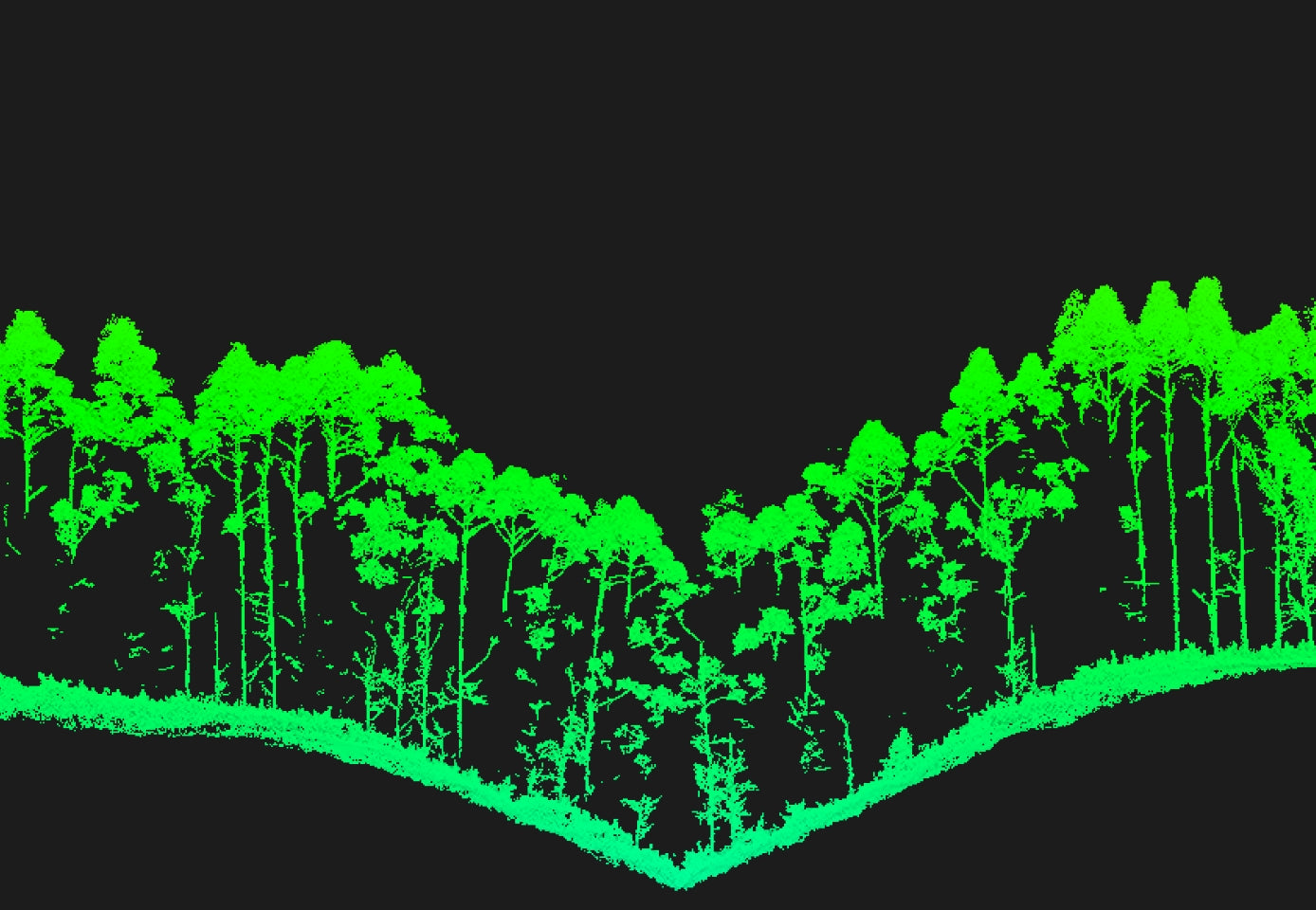 High Penetration